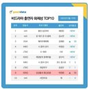 그대란꽃