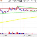 세운약품 이미지