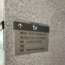 서울소년분류심사원부속의원 | 소년재판 처분, 그리고 학폭 피해자 어머니의 후기