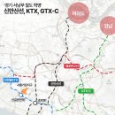 시립군자어린이집 | 트리플 역세권 수혜지 ‘시흥 거목지구’ 신규 분양 후끈