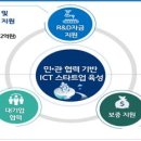 주식회사에너넷 이미지