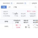 씨에스엠텍