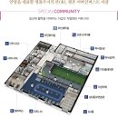 평촌어바인퍼스트1단지 이미지