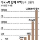 죽지않아 PC 이미지