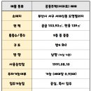 도영 공인중개사사무소 이미지