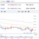 유진테크 이미지