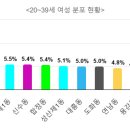 마포-성산-마포-4463 이미지