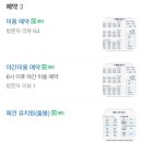 멍멍아 또 와 이미지