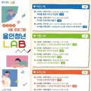 청년LAB 이미지