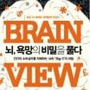 이매지너