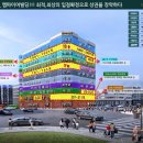 좋은 메디컬빌딩 이미지