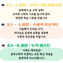공부하는코끼리학원 | 내손동 내동초 내손초 수학학원 공부하는코끼리학원의 5월 이야기