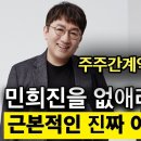 방시혁 덫에 걸린 민희진, 주주간계약서 정체 이미지