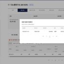 당신만 몰랐던 요즘 잘나가는 사람들의 공통점? 퍼스널 브랜딩 마케팅