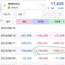 이엔지티