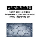 킹닥터