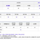 장성양복 - 111 | [정보] 기독교 군종병 (군필 정보)