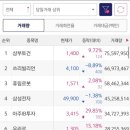 (주)수신엔지니어링 이미지
