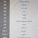 진위초등학교 이미지