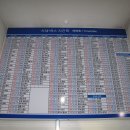 롯데리아서산 이미지