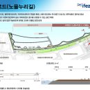워터프론트2