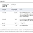 네오엑스 네이버블로그