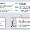 원페이퍼컴퍼니