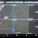 안동자동차정비 이미지