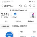 클라우드에어 주가!! 이미지