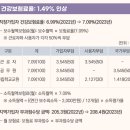새론세무법인 이미지