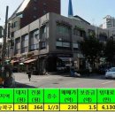 광진빌딩 이미지