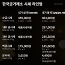 보배부동산공인중개사사무소 이미지