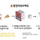 덕곡우체국 이미지