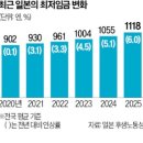 디플레인