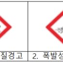 천명자동차정비 | 2024 1회 건설안전기사 (건안기) 필답형 복원 해보기