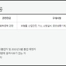 금호냉동산업 이미지