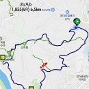 모덕골 이미지
