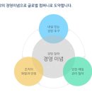 동광화학(주)