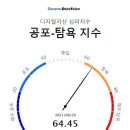 에스브이 이미지