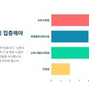 한국타이어(주)대전공장부속의원 | 2025년 소방기술사 시험, 이렇게 준비하세요! (개정 내용 &amp; 합격 꿀팁)