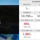 HMC공인중개사사무소 이미지