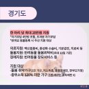 웰니스클리닉(청계천점) 이미지