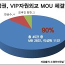 형제자원 이미지