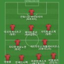 오늘 독일 국가대표 유로2012 버전 토마스 뮬러 사서 베스트11 이미지