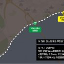씨사이드주