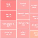 에스피네트웍스