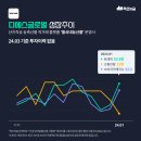 디에스마켓 이미지