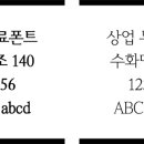 간판광고ZIP 이미지