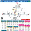 씨더룸