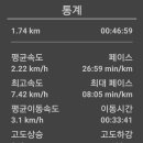 성뫼